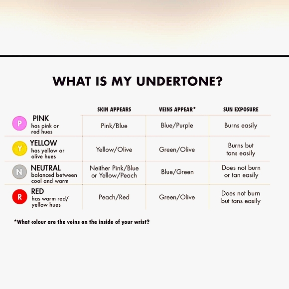 NIB🔥12 Hour Stila 2in1 "Stay All Day" Foundation & Concealer❤️‍🔥Medium - Picture 8 of 12